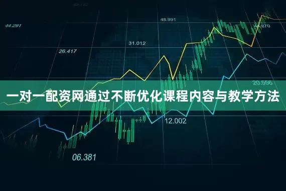 一对一配资网通过不断优化课程内容与教学方法